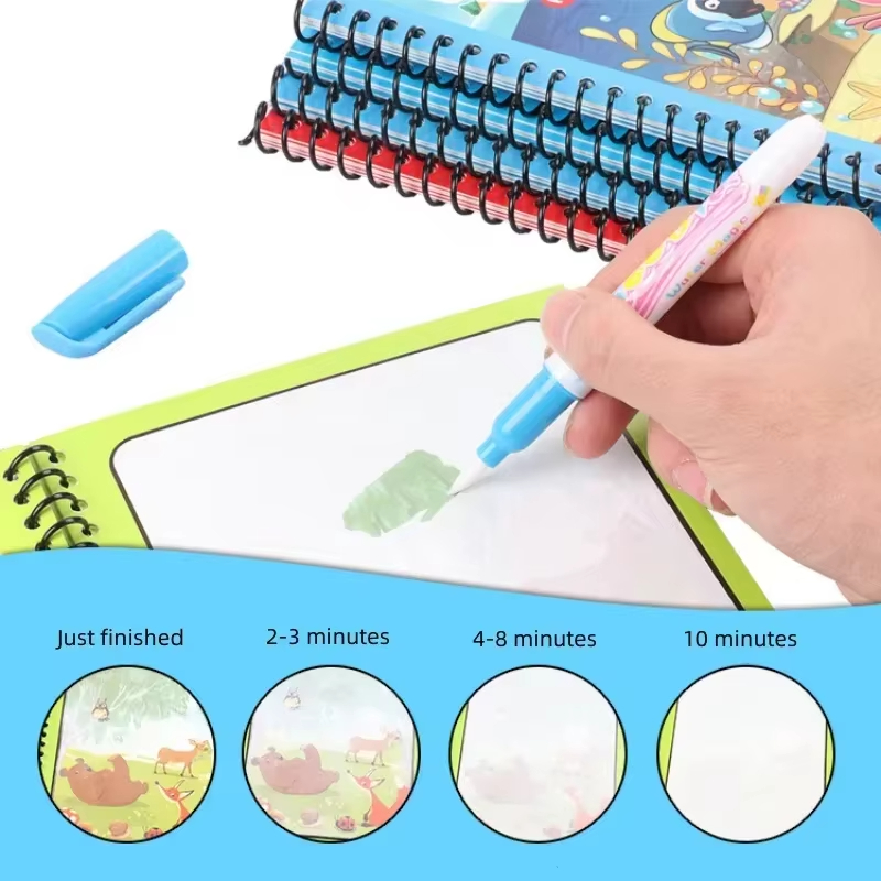 สมุดวาดภาพน้ำวิเศษแบบใช้ซ้ำได้ - Cosplay Prop Book บทวิจารณ์และราคา